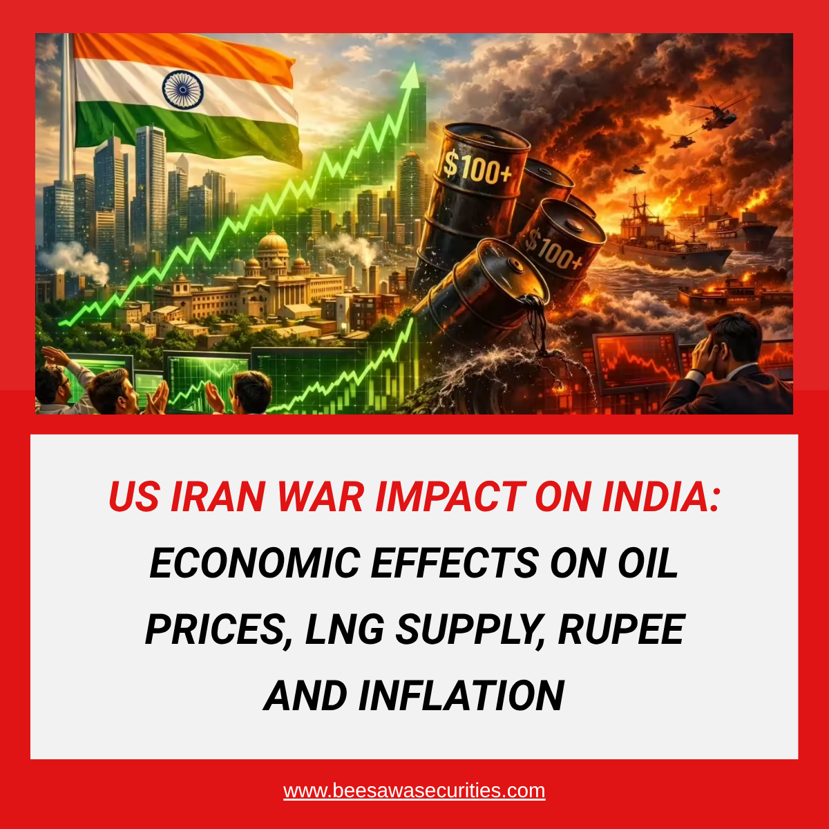US Iran War Impact on India: Economic Effects on Oil Prices, LNG Supply, Rupee and Inflation
