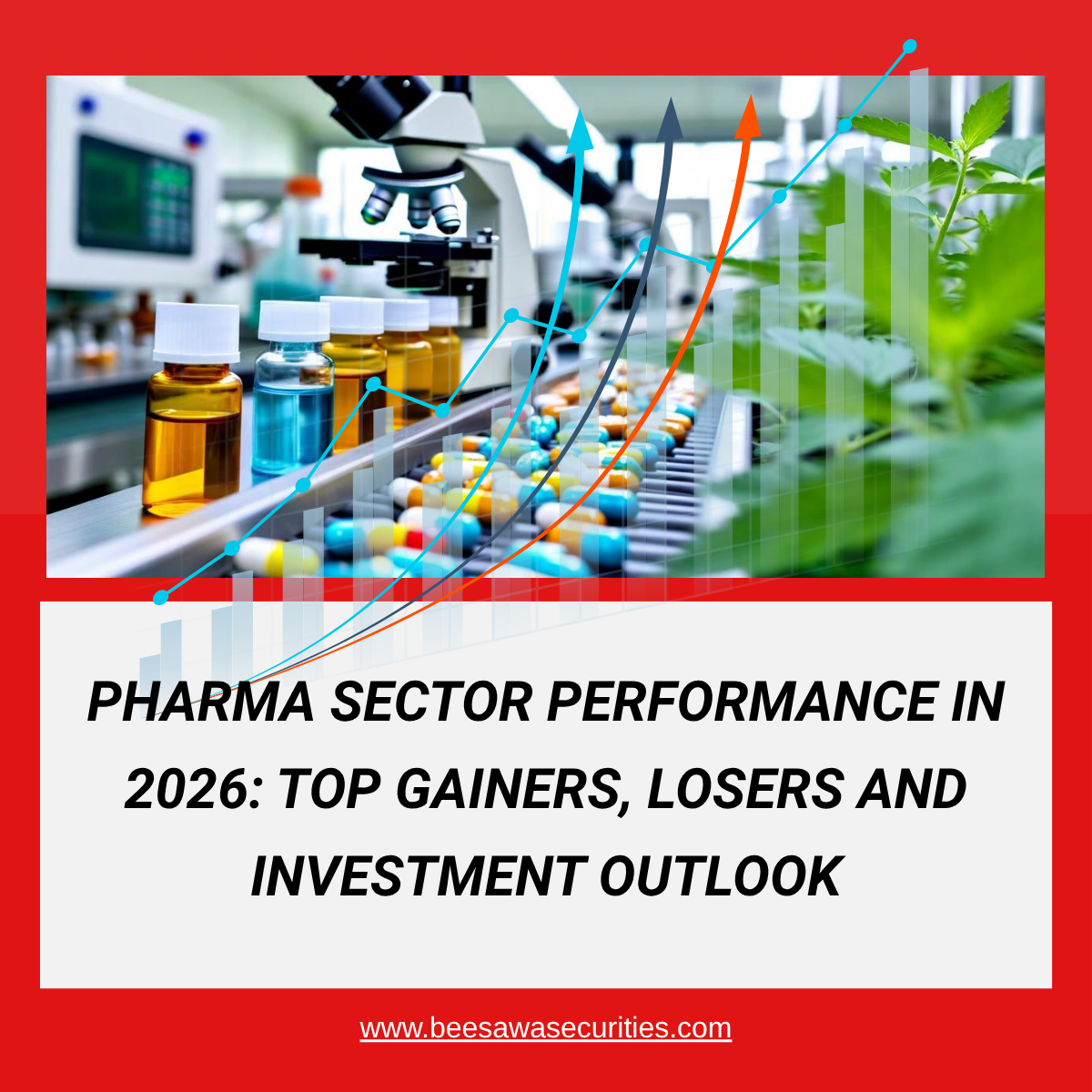 Pharma Sector Performance in 2026