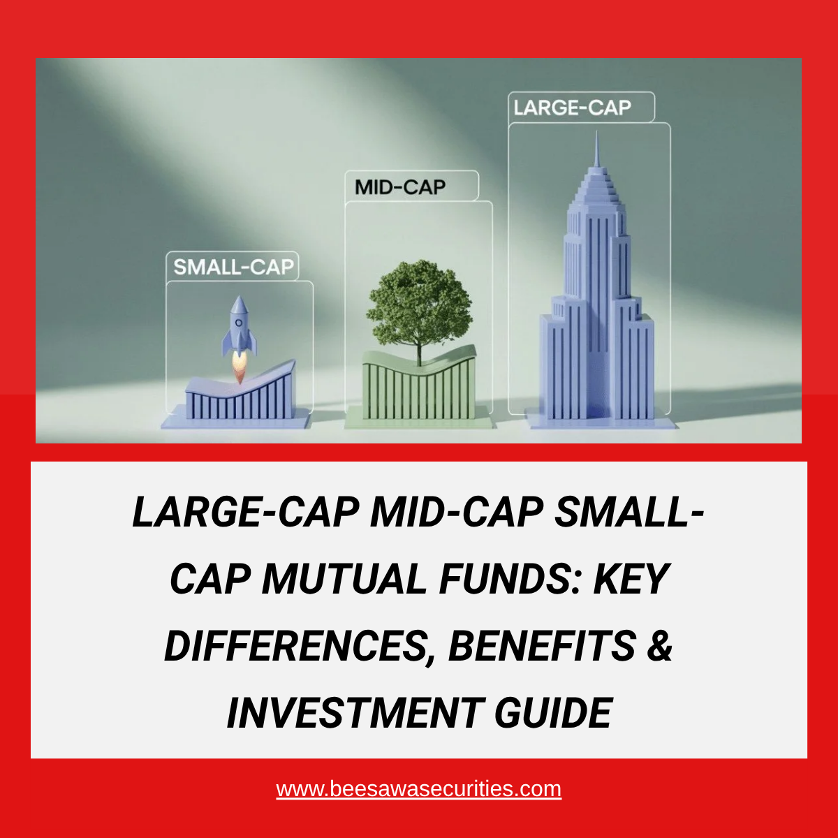 Large-Cap, Mid-Cap & Small-Cap Mutual Funds: Understanding the Key Differences Before You Invest