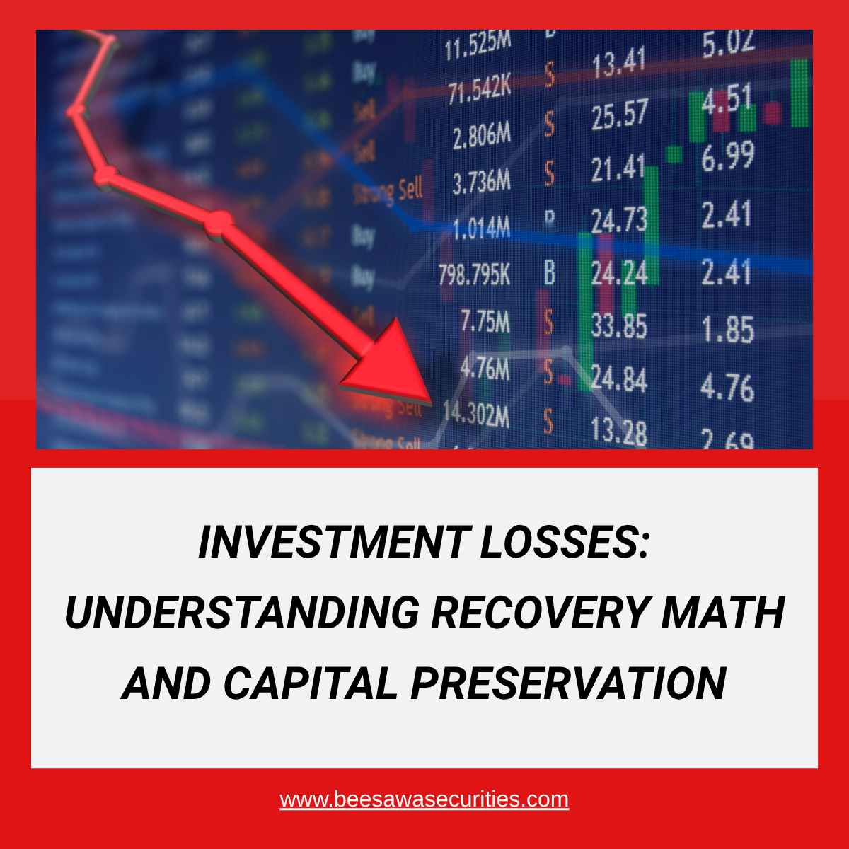 Investment Losses: Understanding Recovery Math and Capital Preservation